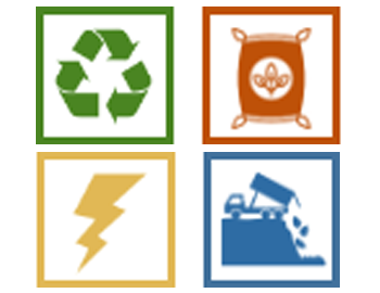 Guideline Plan for Solid Waste - The strategy of multiple solutions.